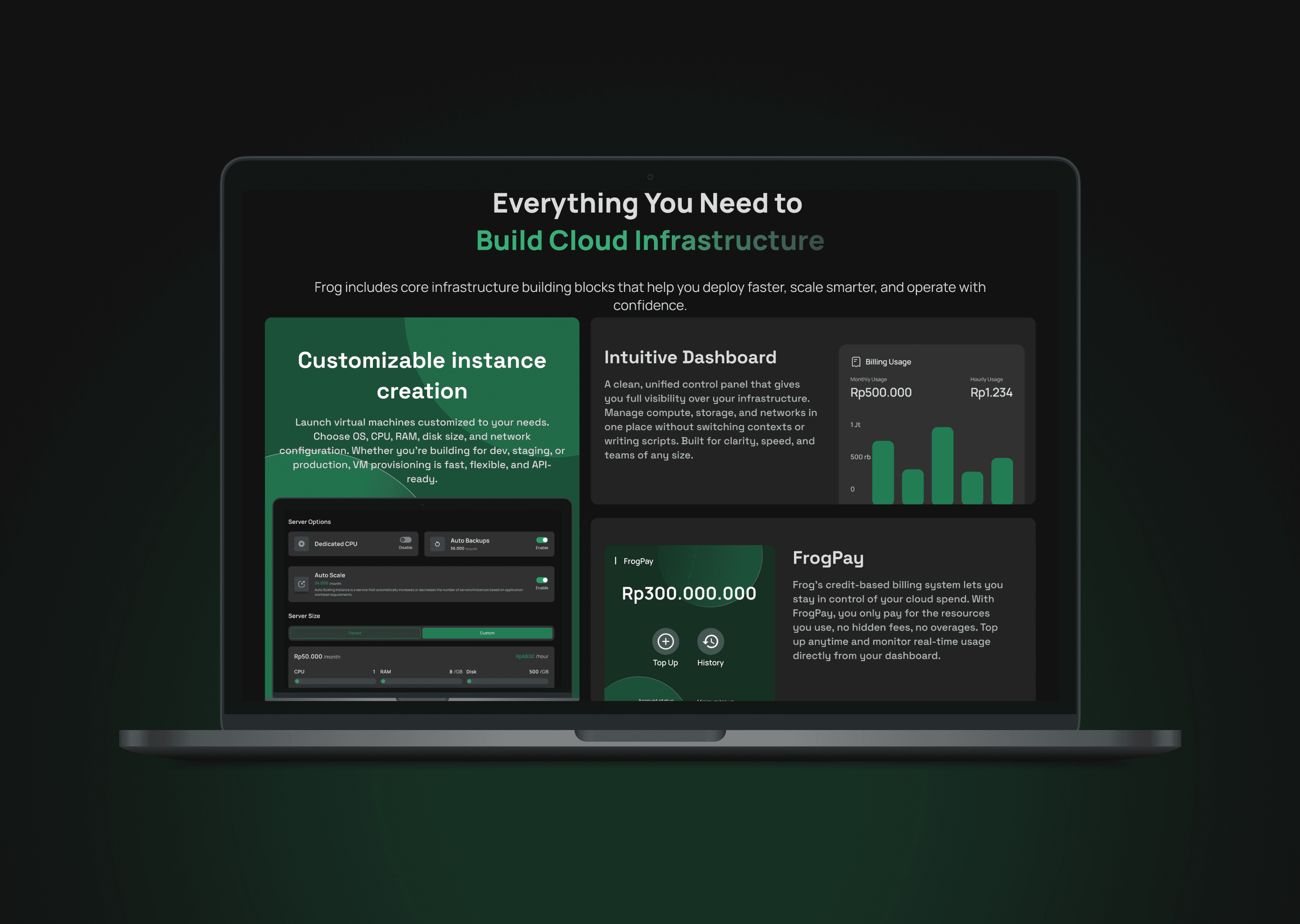 Frog solution section