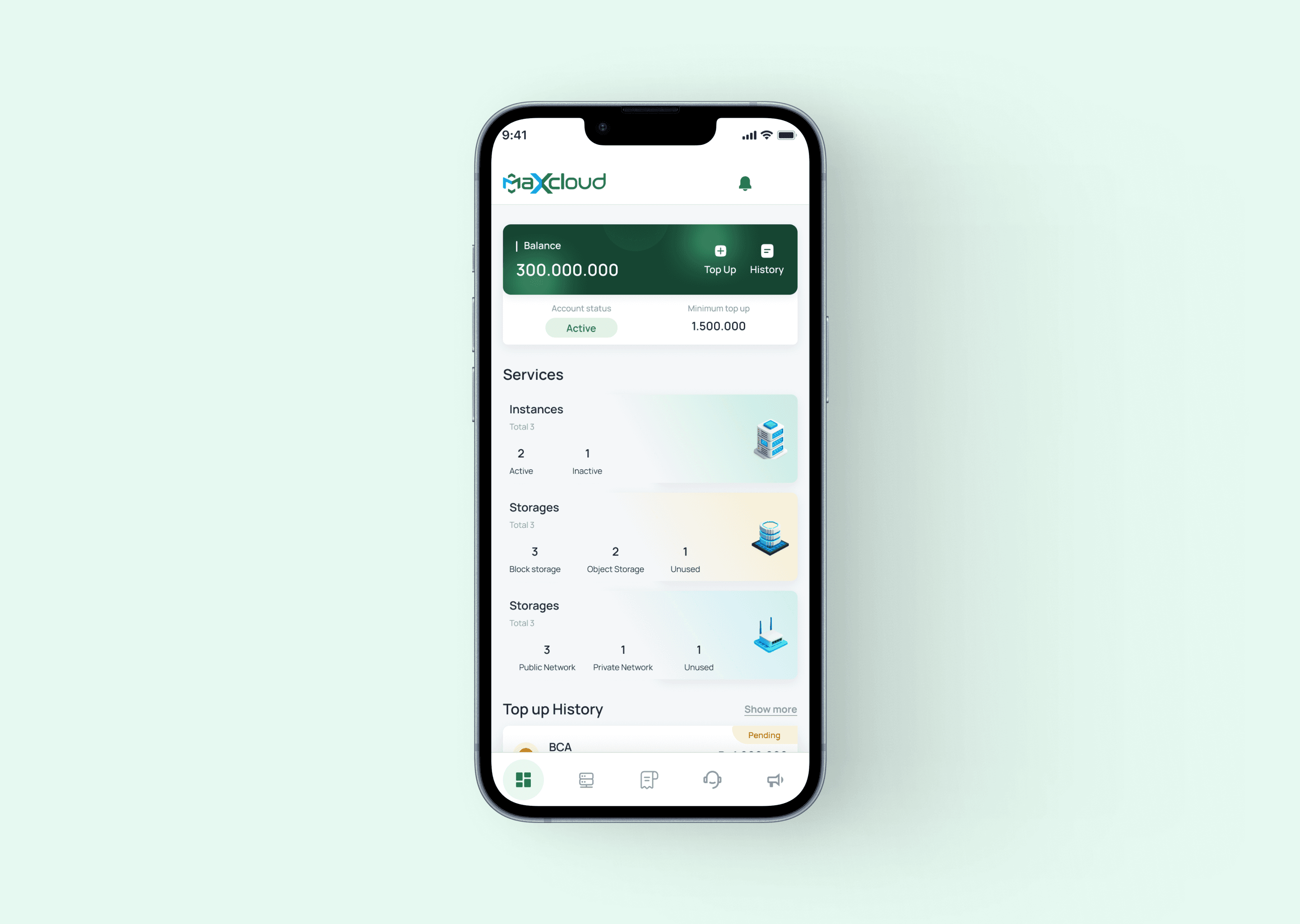 Frog Mobile Dashboard